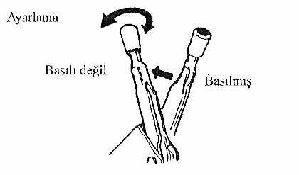 SERVİS EL FRENİ TESTİ
